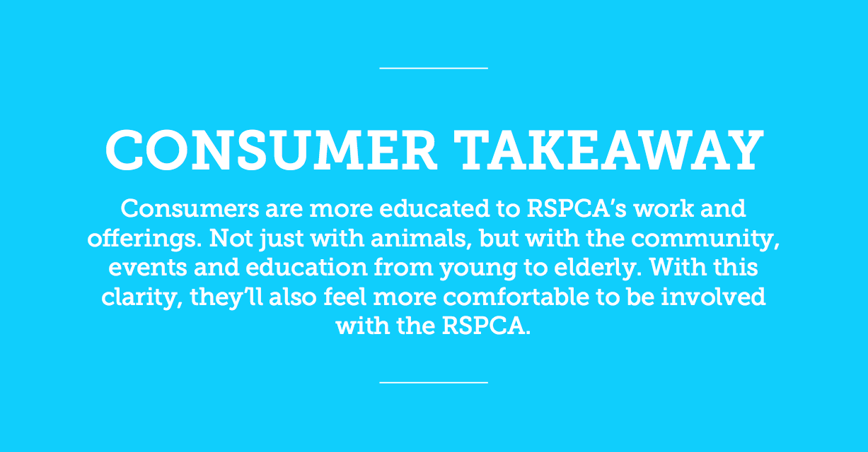 RSPCA-ShortTails_Consumer-TakeAway